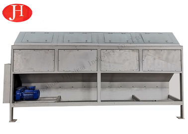 Kartoffelstärke Desand 800mm Schrauben-15T/H, die Maschine herstellt